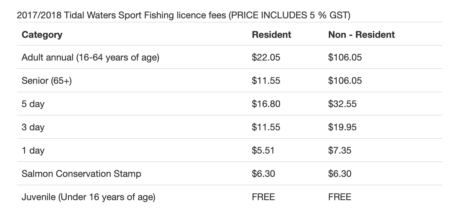 Screen%20Shot%202018 12-17%20at%208.12.53%20PM